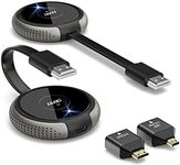 Wireless HDMI Transmitter and Recei