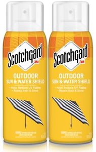 Scotchgard