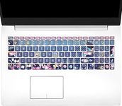 SANFULIN Keyboard Cover for Lenovo 