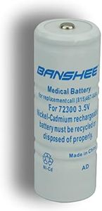 Banshee Re