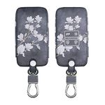 kwmobile Key Cover Compatible with Renault 4 Button Car Key Smart Key (only Keyless Go) - Faux Leather - Magnolias Taupe/White/Dark Grey