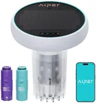 AIPER HydroComm Smart Pool Monitor, 24/7 Digital Water Testing for Pools, Hot Tubs & Spas, 5-in-1 Accurate Testing, App Control, Customized Tips