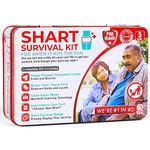 Funny Shart Survival Kit by Witty Yeti. Ultimate Poop Prank Gag Gift Set Contains Wet Wipes, Disposable Underwear, Tissues Hilarious Badge. Novelty Fart Potty Pack Great Friends or Family Multicolor