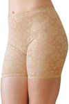 Bandelettes ELEGANCE Anti-Chafing L