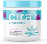 Hydration Electrolyte Powder for Wo