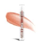 Nude Lipgloss