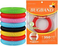 BUGBAND 24