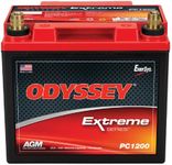 Odyssey PC1200T Automotive Light Tr