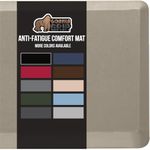 Gorilla Grip Anti Fatigue Cushioned Kitchen Floor Mats, Thick Ergonomic Standing Office Desk Mat, Waterproof Scratch Resistant Pebbled Topside, Supportive Comfort Padded Foam Rugs, 39x20, Taupe