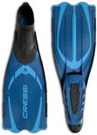 Cressi Pluma Full Foot Pocket Fins, Blue/Azure, 41/42