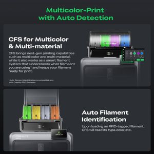 Creality K2 Pro Combo 3D Printer – High Precision Desktop Printer