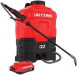 CRAFTSMAN 20V* Lithium-ion Battery 