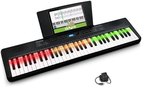 Alesis Tea