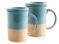 Bodhi House Ceramic Hand Glazed Tea and Coffee Mug with Coaster - 200ml | Set of 2 | Microwave & Dishwasher Safe | for Home Office - Sky Blue