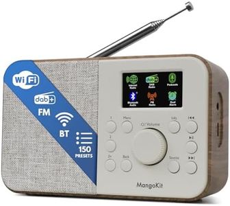 MangoKit S