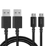 CZARTECH [2-Pack MONITOR Micro USB Data & Fast Charging Cable - 480mbps Data Transmission For Smartphones, Tablets, Laptops & Other Micro USB Devices [ 3.3 ft/1 mtr - (Black)]