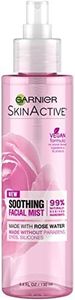 Garnier Sk