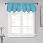 NICETOWN Window Scalloped Valances for Kitchen - Blackout Curtain 52 inches by 18 inches Pole Pocket Tiers for Boys Bedroom/Living Room/Bathroom/Dorm, Teal Blue=Light Blue, 1 Pair