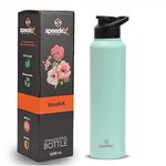 Teal Water Bottle For Girls