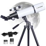 Panda Superstore Telescopes