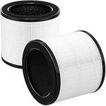 HAPF360 Type J Filter Replacement, 