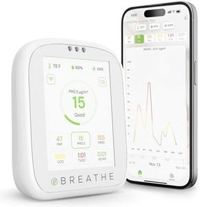 BREATHE Ai