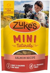 Zuke’s Min