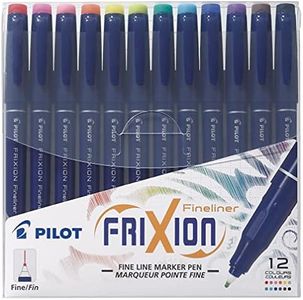 PILOT FriX