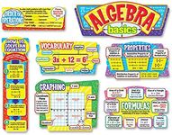 Algebra Basics Bulletin Board Set