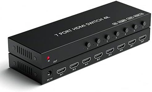 7 Port HDM