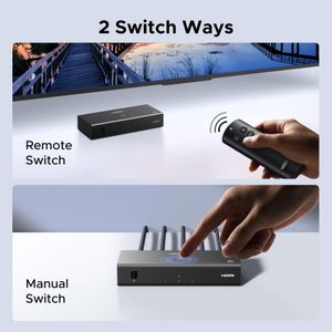 UGREEN 3-in-1 HDMI Switch – 4K UHD Multi-Port Selector