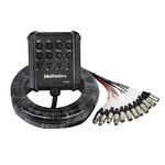 Melltimbro Speakers Low Profile XLR Send Circuit Board Snake Cable, XLR Splitter Cable, Small Footprint XLR Box Snake for Live, Recording, Stage, Studio, 8 Channel 4 Return 50 Feet Long