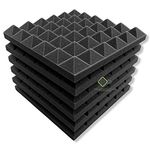 YGM Acoustic Foams® Pyramid Acoustic Panels 12" X 12" X 2", 38 Kg/m³ High Density Premium Grade Studio Noise, Echo Reduction and Absorption, 3D Structure (Charcoal Black) (Set of 6)