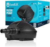 Swell Filter Pumps 3,300LPH — Water