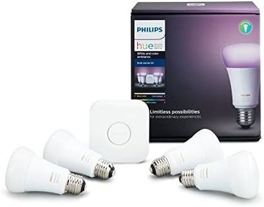 Philips Hu