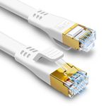 Cat 8 Ethernet Cable 20 FT, HUGIN 40Gbps 2000MHz Flat High Speed CAT8 Internet LAN Cable, Weatherproof Indoor&Outdoor Shielded RJ45 Patch Cable with Clips for Gaming,Router, Switch, PS5, PC (White)