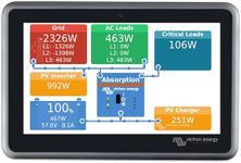Victron Energy Ekrano GX with Built