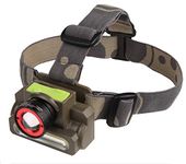 Head Torch