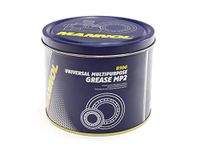 Grease For High Speed Bearings