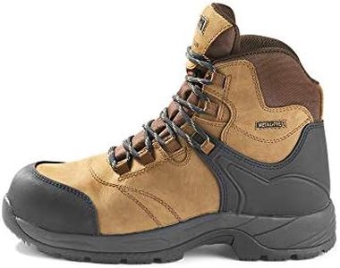 Kodiak Men