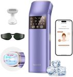 SALLOOT IPL Laser Hair Removal for Women and Men,Hyper Triple-Pulse, 37°F Full-Screen Sapphire Ice-Cooling Painless, Permanent Home Professional Hair Removal Device with Smart App,Trinity iGlow 10