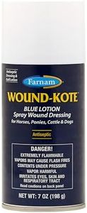 Farnam Wou