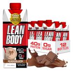 Lean Body Ready-to-Drink Protein Shake, 40g Protein, Gluten Free, 22 Vitamins & Minerals, (Recyclable Carton & Lid - Pack of 12) LABRADA (Chocolate)