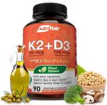 NutriFlair Vitamins D3 (5000iu/125m