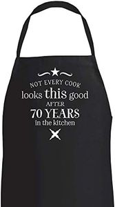 70th Birth