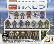 Mega HALO 20th Anniversary Characte