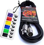 No Bull Nordell Music Gear' Premium