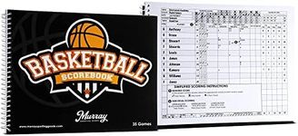 Murray Sporting Goods Basketball Sc