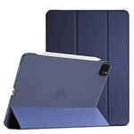 ProCase Smart Case for iPad Pro 11 Inch 2022/2021/2020/2018 (4th /3rd /2nd /1st Generation), Slim Stand Hard Back Shell Cover -Navy