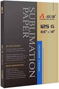 A-SUB Subl